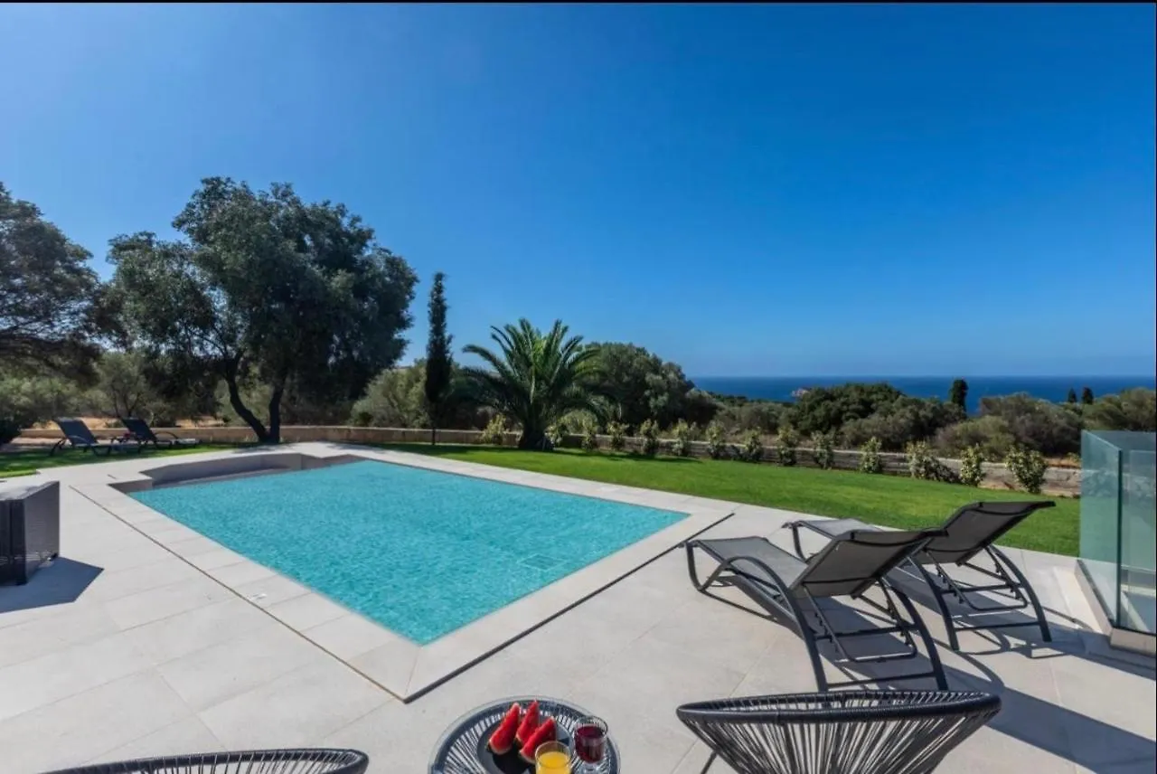 Avithos Blue Villas location